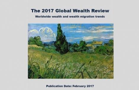 Research and Markets a signé un rapport sur la richesse mondiale en février 2017.