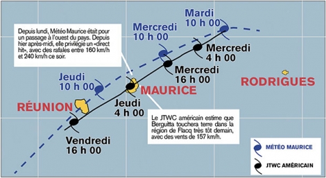 À 4 heures ce mercredi matin 17 janvier, Maurice est passé en alerte 3. Le pays devra s’attendre à des rafales d’au moins 120 km/h.