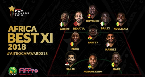 La Premier League, avec sept joueurs, domine le onze type africain de l'année 2018.