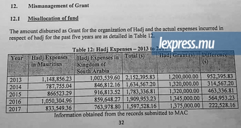 Extrait du rapport du ministère des Finances sur l’Islamic Cultural Center. À la page 32, les dépenses additionnelles encourues pour le hadj de 2013 à 2017 sont listées.
