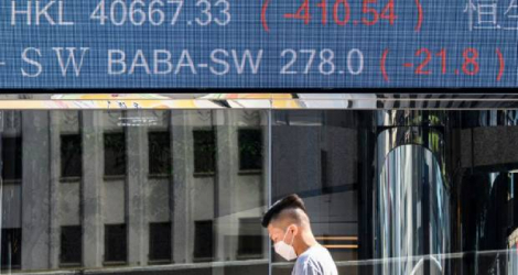 Le cours de Alibaba lié au géant du paiement en ligne Ant Group dont l'entrée en Bourse a été suspendue, chute comme indiqué sur le tableau électronique à Hong Kong, le 4 novembre 2020 Photo Anthony WALLACE. AFP
