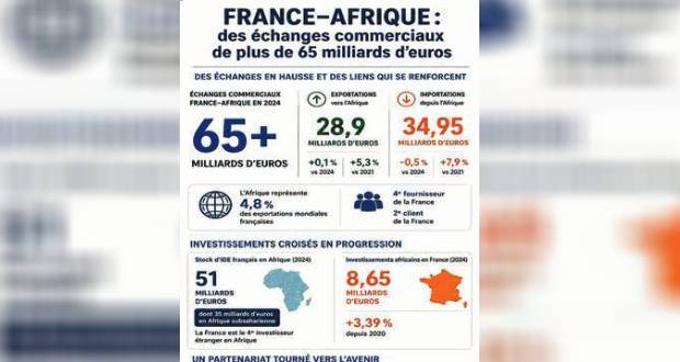 Poser les bases d’un nouveau pacte