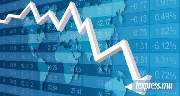 Le FMI met en garde contre un ralentissement de l’économie mondiale à 3 %