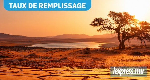 Mare-aux-Vacoas menacé de passer sous le seuil critique d’ici fin novembre