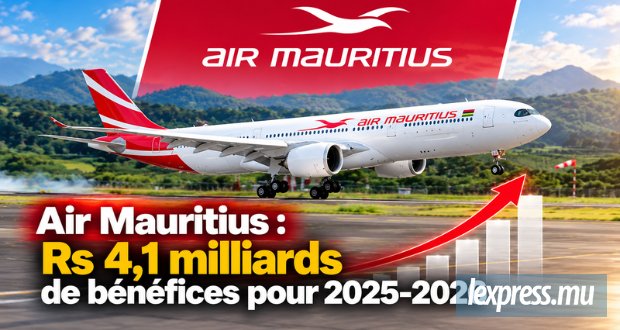 Rs 4,1 milliards de bénéfices pour 2025-2026