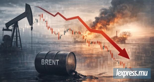 Après le pic à 100 dollars, le Brent revient autour de 88 dollars