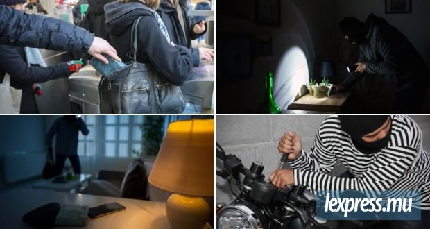 Criminalité au quotidien :Derrière chaque larcin, une fracture sociale