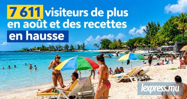 7 611 visiteurs de plus en août et des recettes en hausse