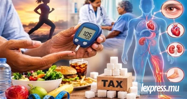 Public health | Diabetes: sweet poison vs sugar tax