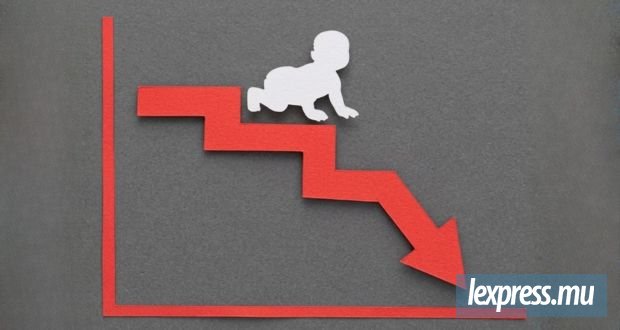 Bébé attendra ou pas... Les Mauriciennes changent les règles