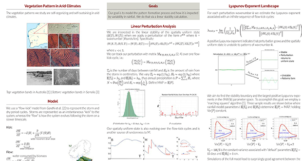 From Equations to Ecosystems: Arjun Sohur’s Research on Arid Landscapes