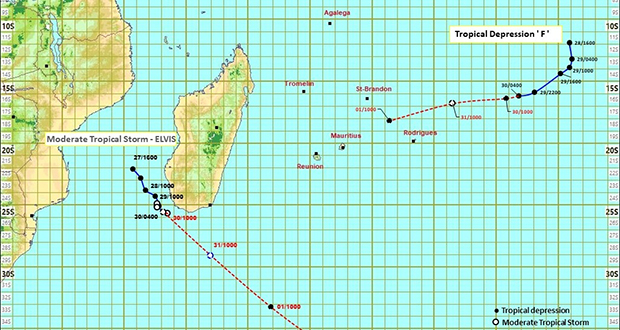 La tempête Faida en approche