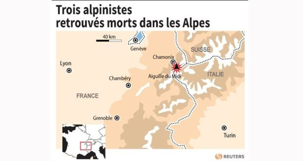 Trois alpinistes retrouvés morts dans les Alpes