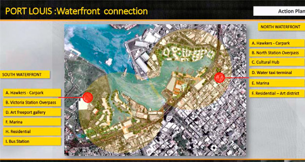 Réinventer l’espace urbain : comment «smartiser» Port-Louis