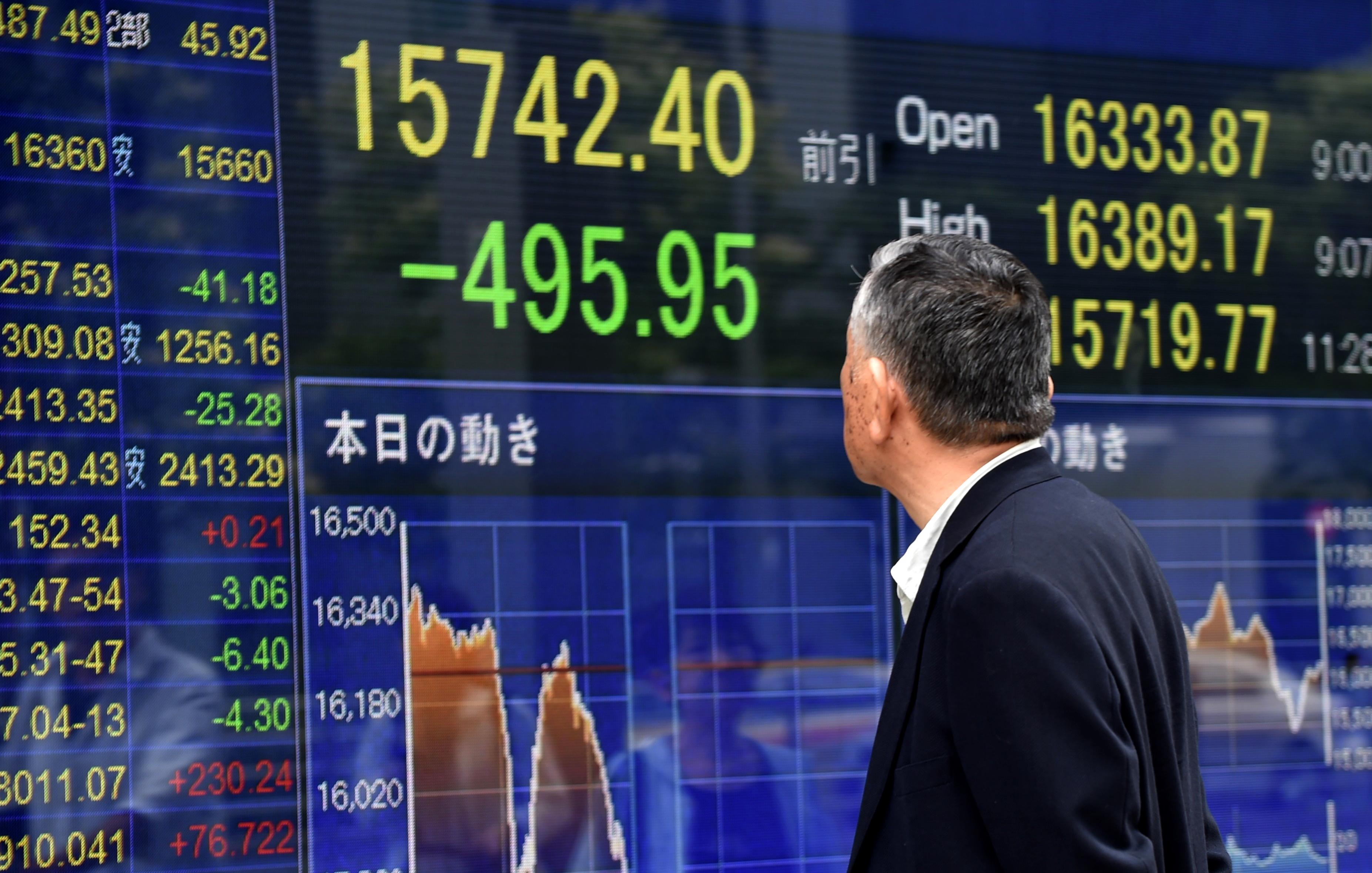 Bourse de Tokyo: le Nikkei chute de plus de 3% à la mi-journée, craintes de Brexit