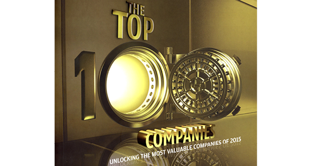 Top Hundred Companies 2016 : Ciel détrône GML comme le groupe  non-bancaire le plus proﬁtable en 2015