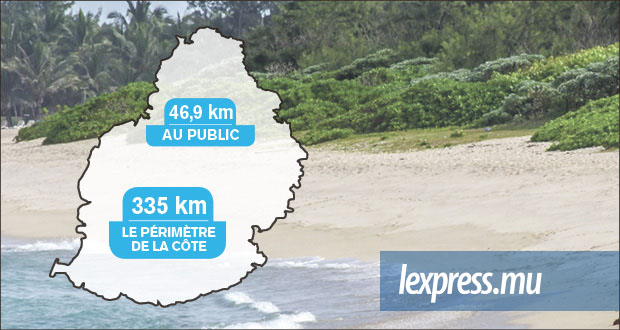Les grands titres de l’express de ce samedi 19 mai