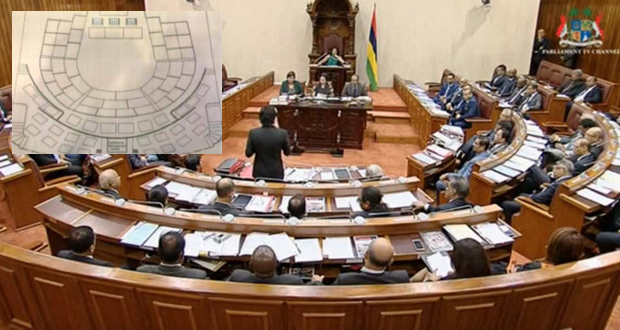 Questions parlementaires: VIPs dépistées, licenciements, MTC et Top FM à l’agenda