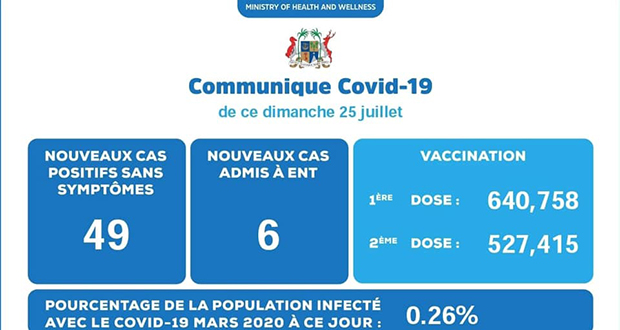 Covid-19: la communication «moins alarmante» de la Santé