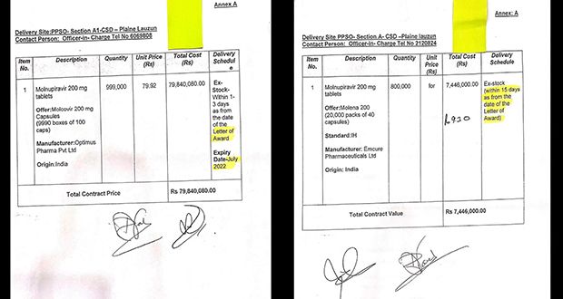 Achat de Molnupiravir de CPN Distributors Ltd: acheté à Rs 23,84 et vendu à Rs 79,90 au ministère de la Santé