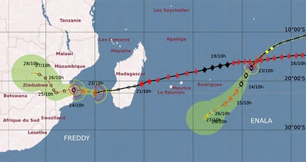 Météo: le cyclone Enala à 1325 km de Maurice
