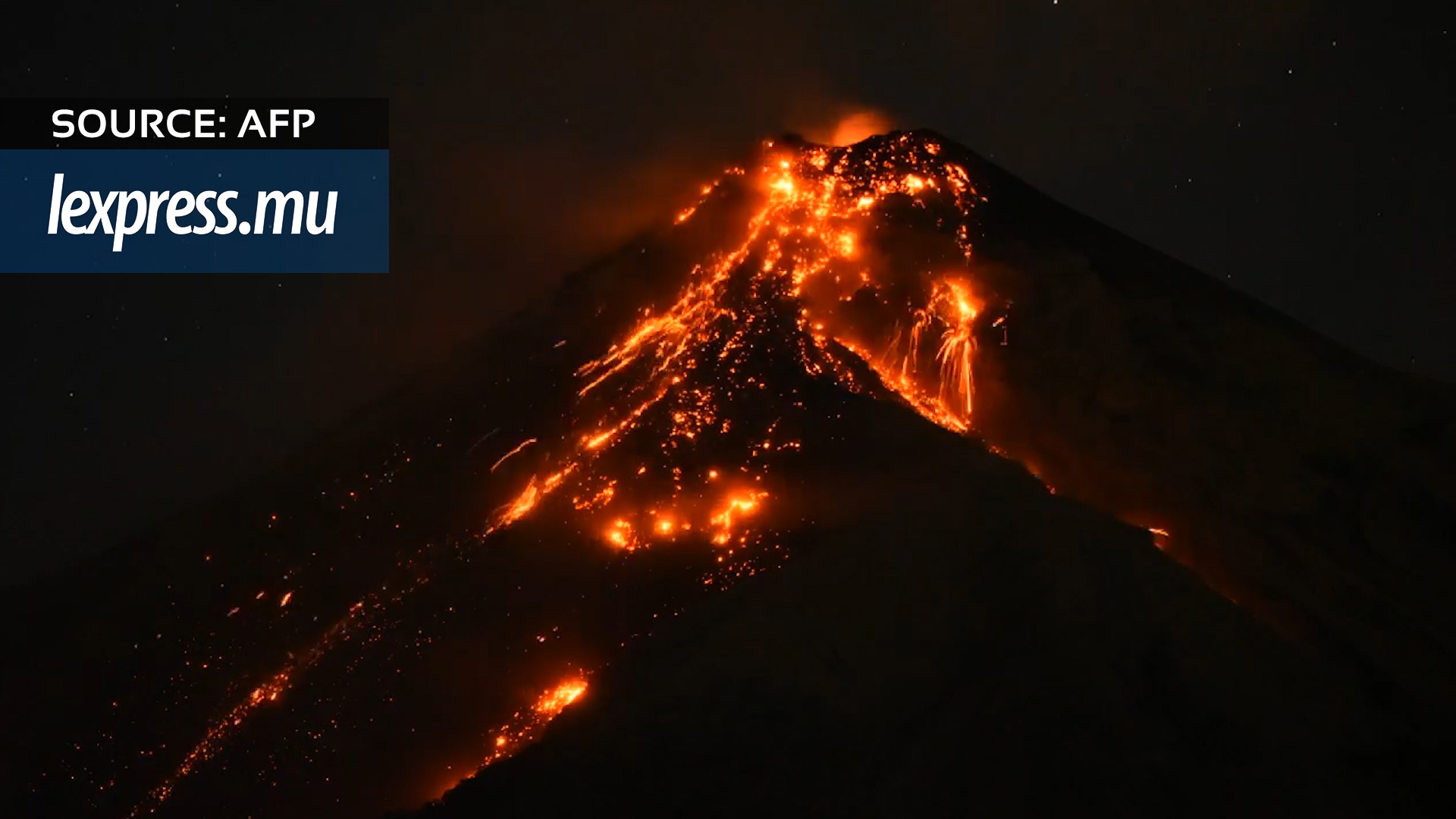 Guatemala: l'éruption du volcan Fuego en accéléré
