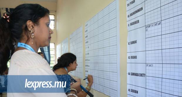 «Constitutional Review Commission» : Une équipe pluridisciplinaire mise en place            