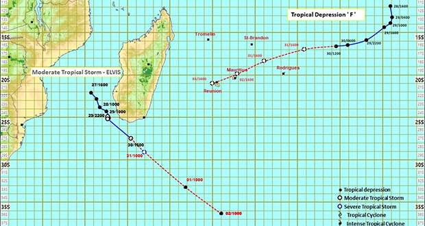 Rodrigues maintenue en alerte I